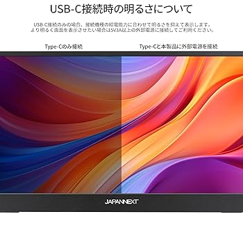 Amazon.co.jp: 【ECサイト限定】JAPANNEXT 14インチ IPSパネル